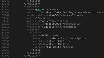 Data Out Register in SVD